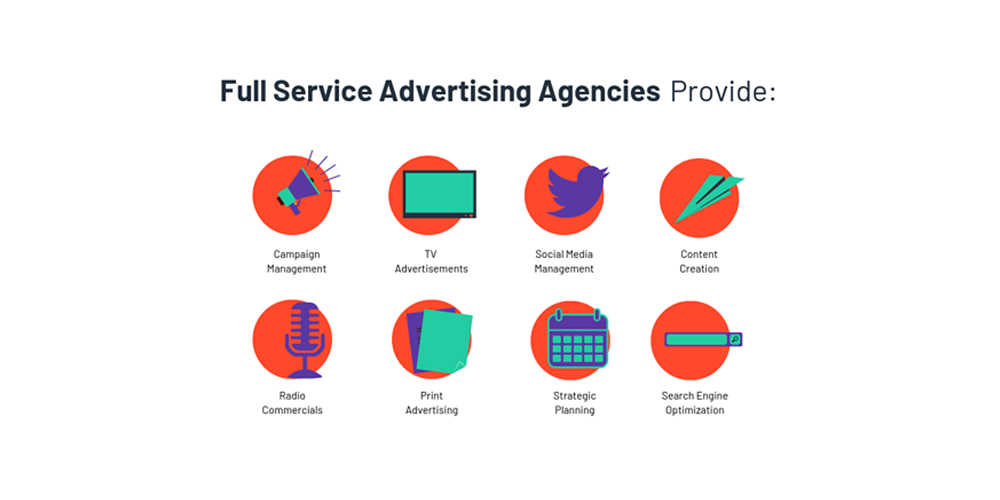 full service advertising agency - mediums